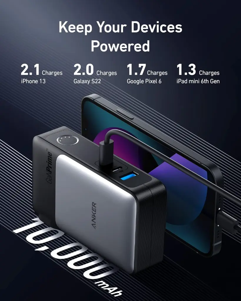 Anker 733 GaN Prime PowerCore 65W Power Bank | EStore